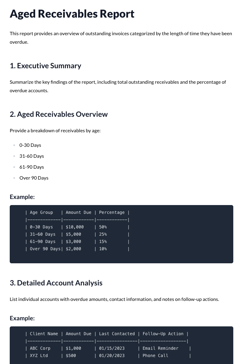 Aged Receivables Reports