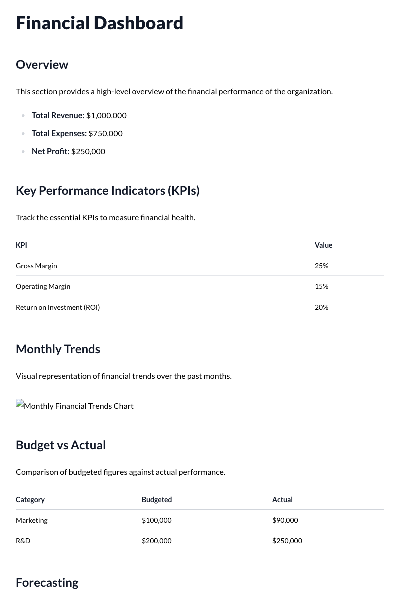 Financial Dashboard