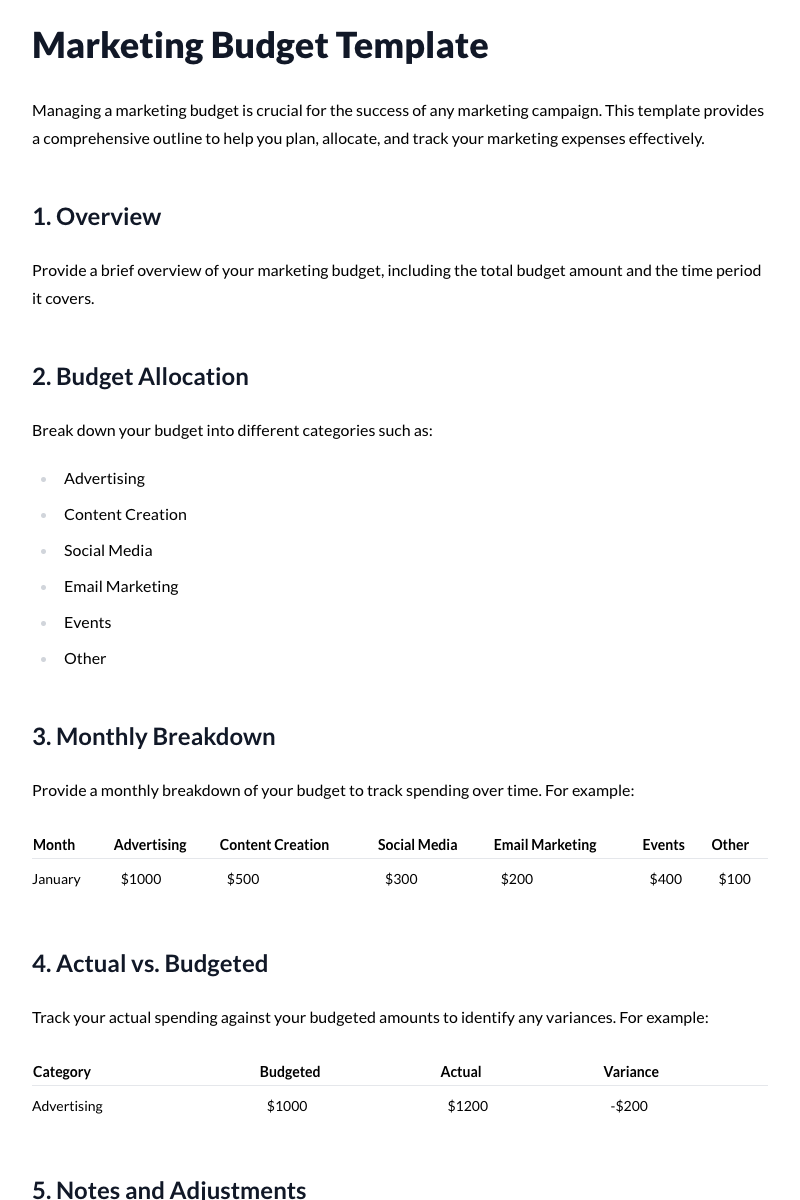 Marketing Budget