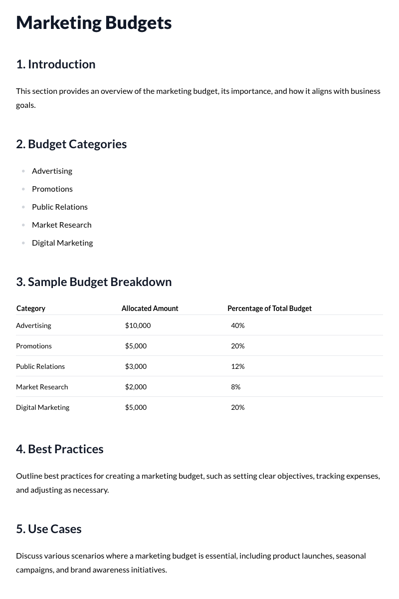 Marketing Budgets Template