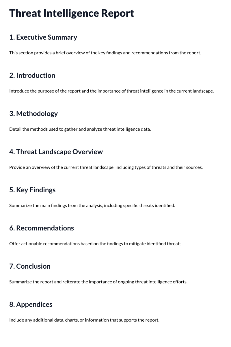 Threat Intelligence Report Template