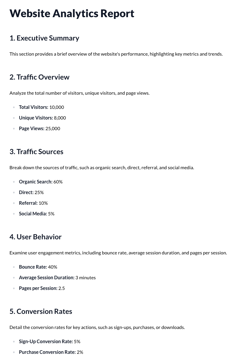 Website Analytics Reports